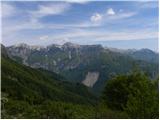 Krn - Mrzli vrh above Planina Pretovč